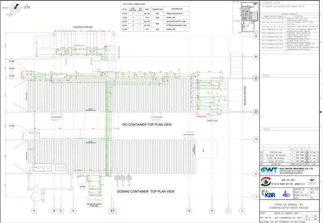 Process Diagram 3